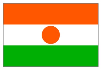 Niger